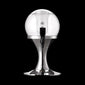 Balloon (Punch Bowl Sharer)